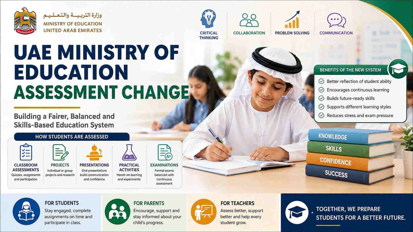 UAE Ministry of Education Assessment Change