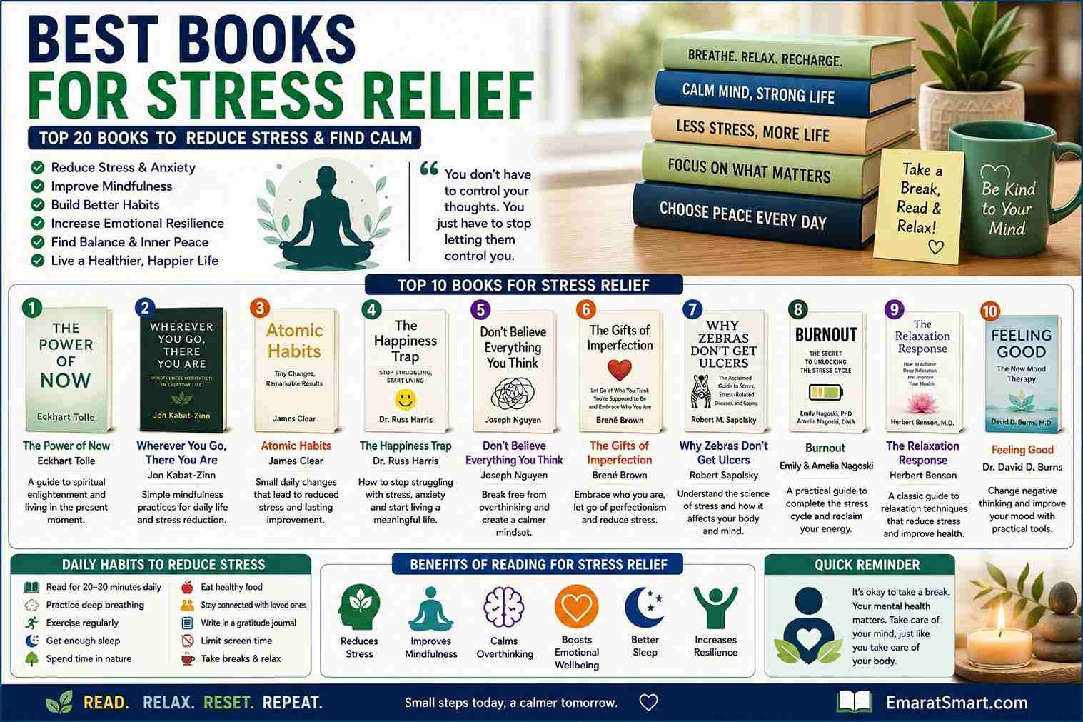 Best Books for Stress Relief
