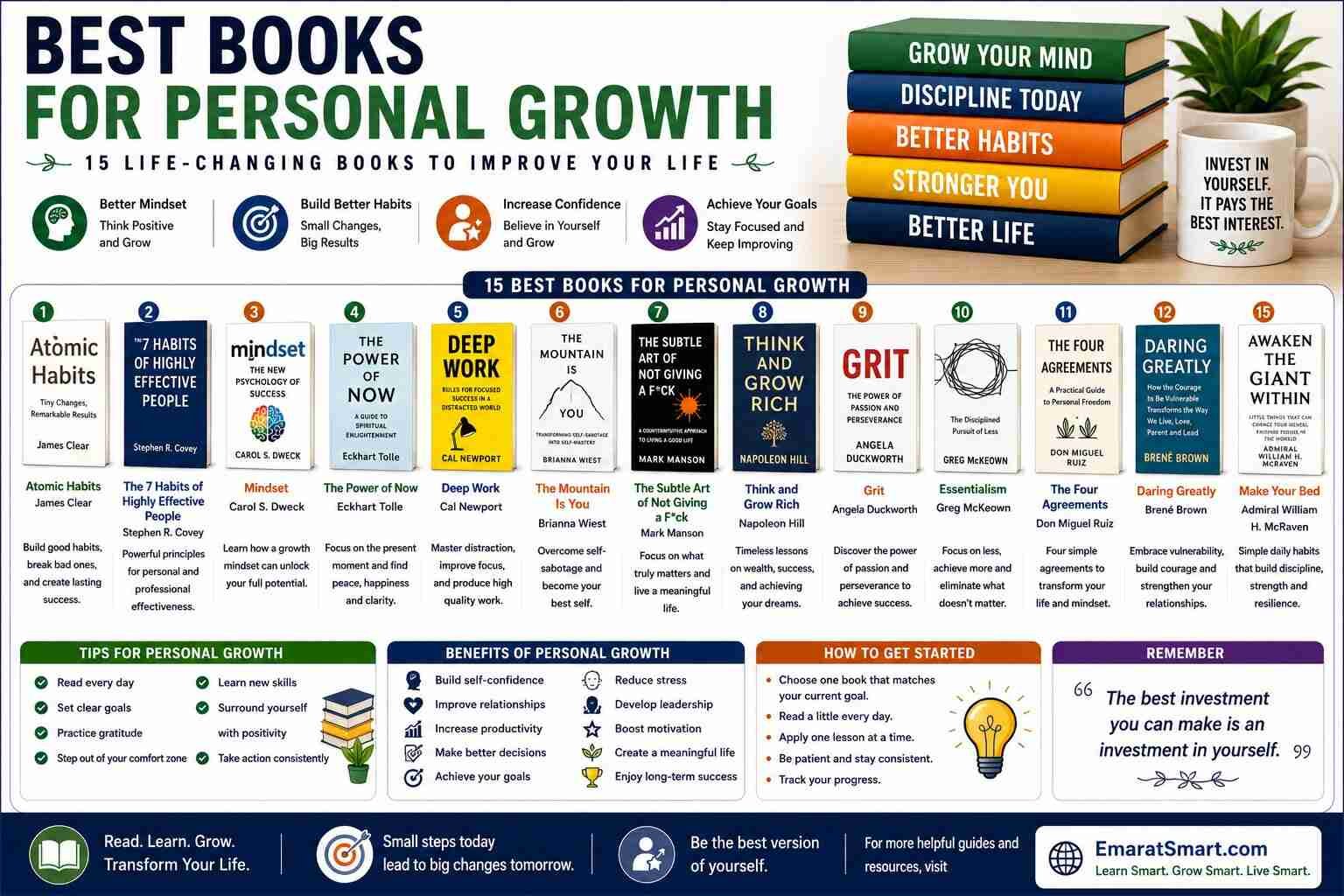 Best Books for Personal Growth