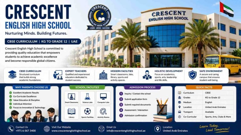 Crescent English High School