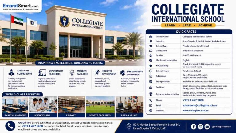 Collegiate International School