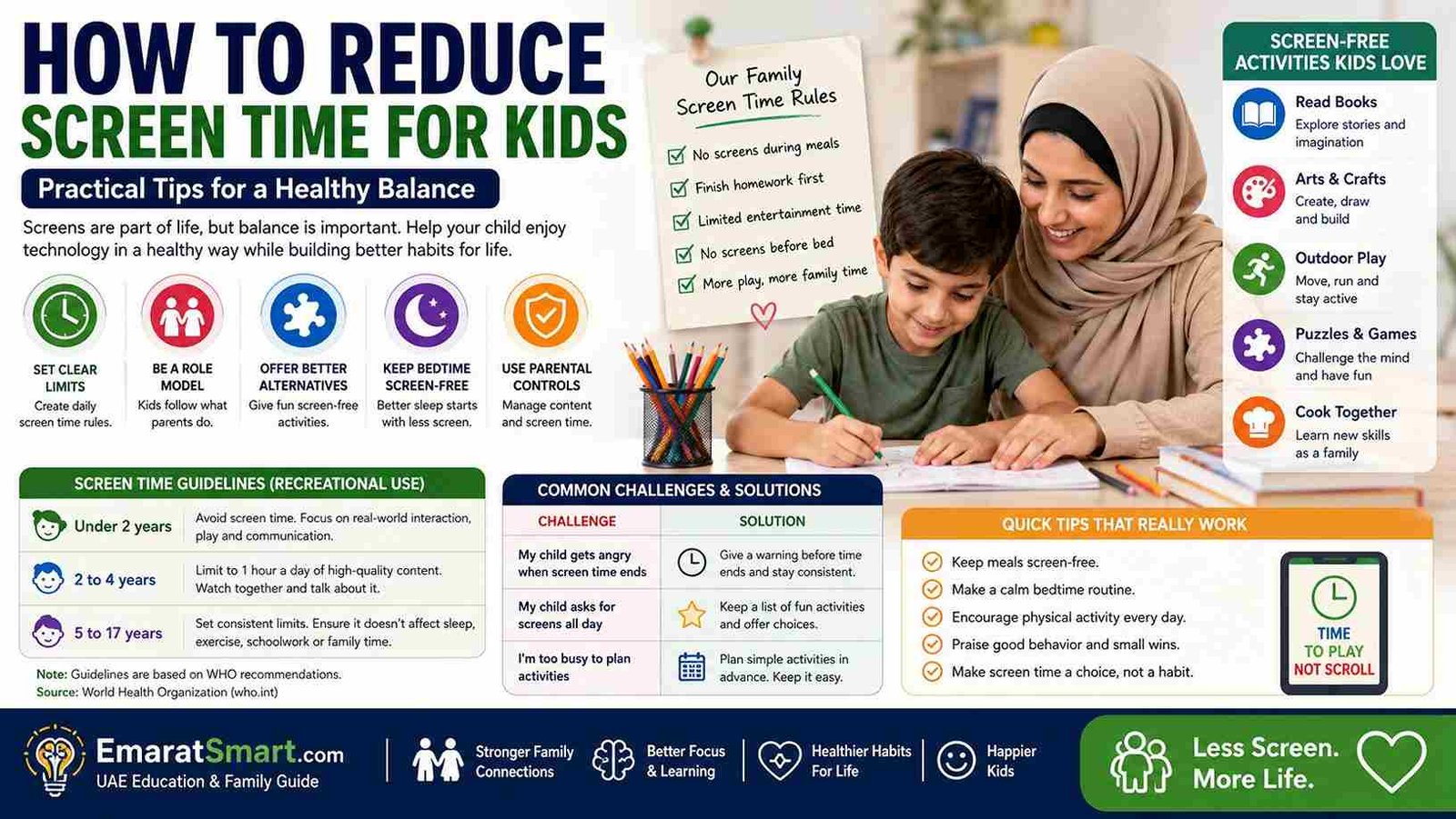 How to Reduce Screen Time for Kids